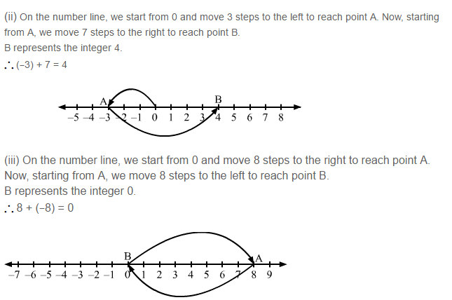 Integers RS Aggarwal Class 6 Maths Solutions Exercise 4B 1.2