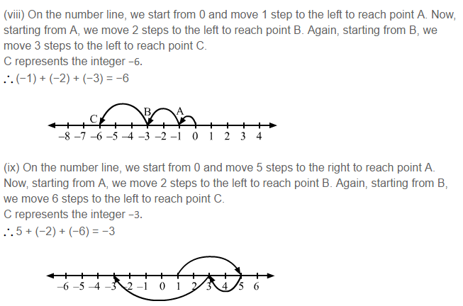 Integers RS Aggarwal Class 6 Maths Solutions Exercise 4B 1.5