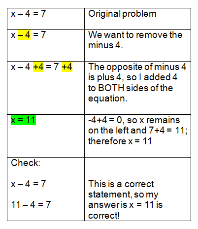 Linear Equation In One Variable RS Aggarwal Class 6 Maths Solutions Ex 9A 1.5