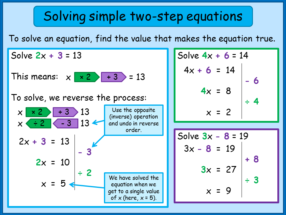 Linear Equation In One Variable RS Aggarwal Class 6 Maths Solutions Ex 9A 1.6