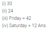 Pictograph RS Aggarwal Class 6 Maths Solutions 6.1