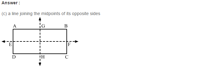 Two Dimensional Reflection Symmetry RS Aggarwal Class 6 Maths Solutions 2.1