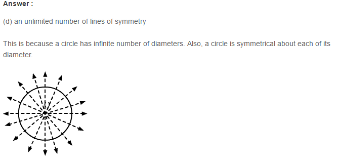 Two Dimensional Reflection Symmetry RS Aggarwal Class 6 Maths Solutions 4.1