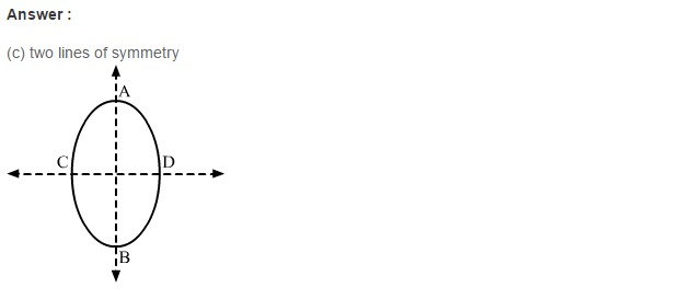 Two Dimensional Reflection Symmetry RS Aggarwal Class 6 Maths Solutions 7.1