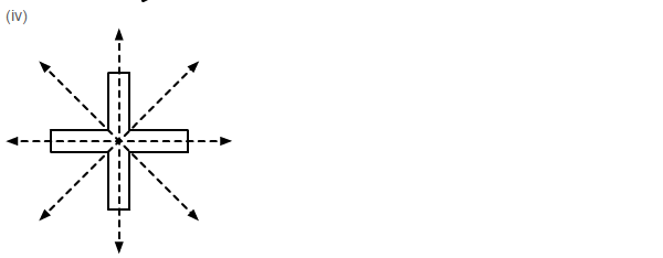 Two Dimensional Reflection Symmetry RS Aggarwal Class 6 Maths Solutions 9.2